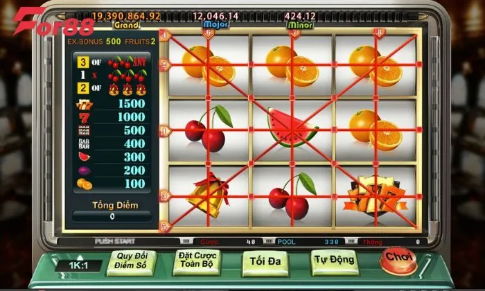 Game nổ hũ trái cây điên cuồng