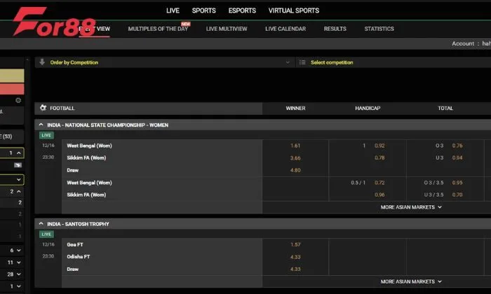 Đặt cược đặc biệt đem lại cơ hội thắng lớn cho người chơi 