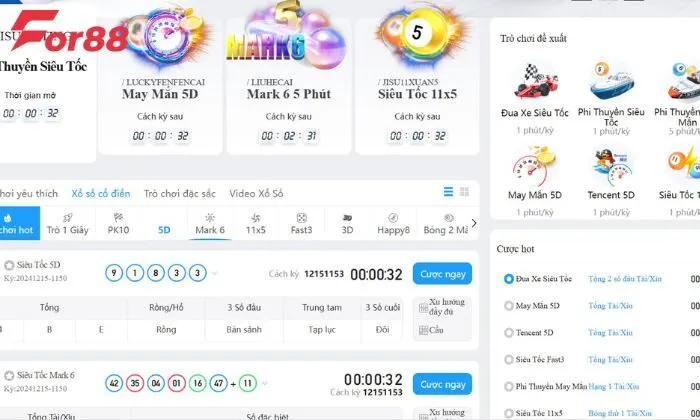 DB xổ số For88 Đảm bảo an toàn khi tham gia DB xổ số For88