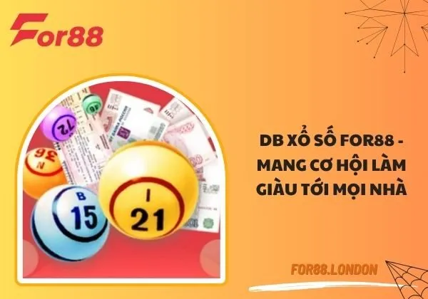 DB xổ số For88