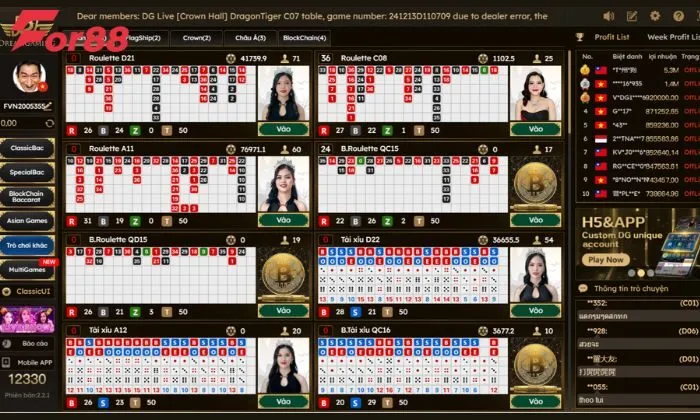 Kho game đa dạng tại DG Casino For88