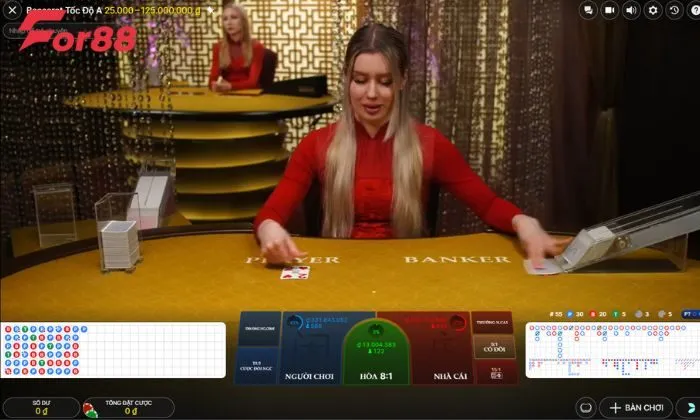 Evolution For88 Người chơi sẽ được trải nghiệm chơi game chuyên nghiệp tại Evolution