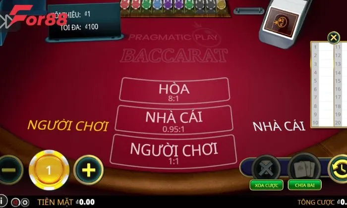 Game bài For88 Baccarat For88