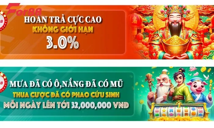 Goldenbay nổ hũ For88 Nhận thưởng có nhanh chóng, tiện lợi