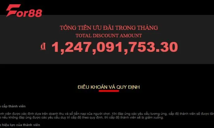 hợp tác đại lý For88 Bạn phải đạt được mức doanh thu tối thiểu để tiến hành hợp tác đại lý For88