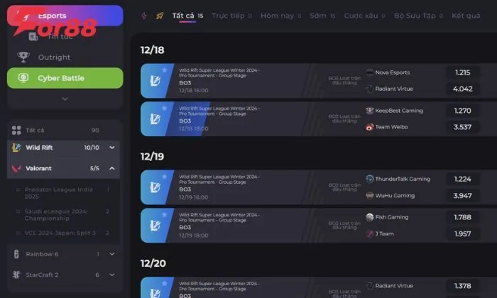 IM E-Sports For88 Tham gia những trận đấu súng căng thẳng cùng Valorant