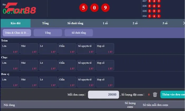 Người chơi chỉ cần hoàn thành số vòng cược theo quy định để nhận thưởng