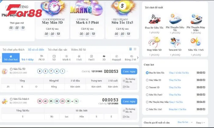 lô đề for88 Kết hợp các phương pháp chọn số giúp trúng lớn tại For88