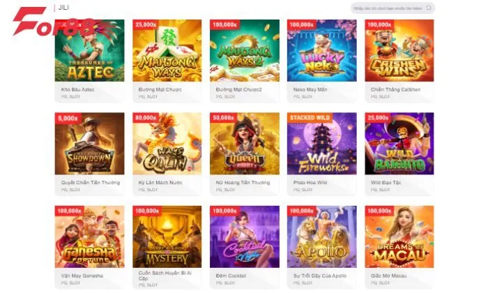 Sảnh game PG Nổ Hũ For88 cung cấp đa dạng các trò chơi