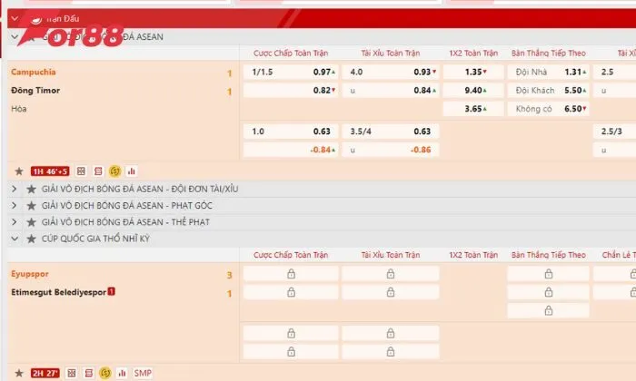 Giao diện Saba Sports For88 khoa học