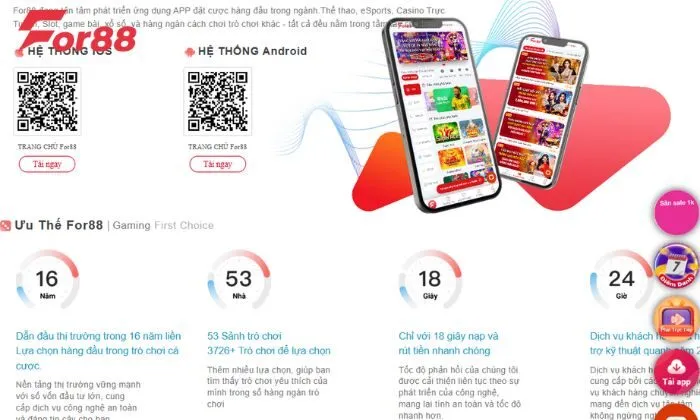 Tải For88 trên máy tính Người chơi cần đáp ứng các điều kiện để tải app For88 thành công