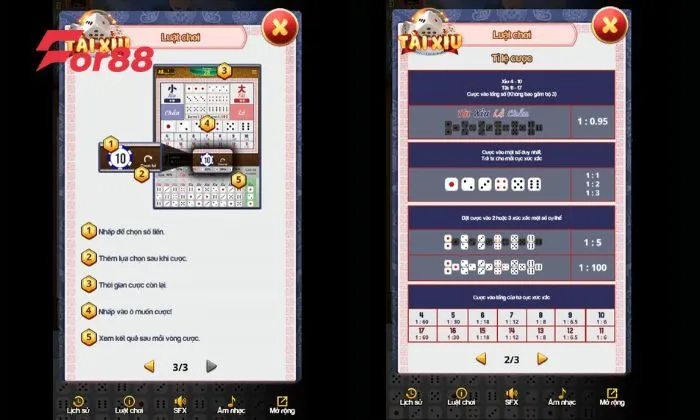 Tài Xỉu For88 Giữ tinh thần tập trung khi đặt cược