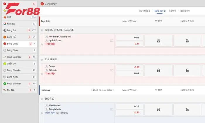 UG Sports For88 For88 cung cấp các bộ môn thể thao đa dạng