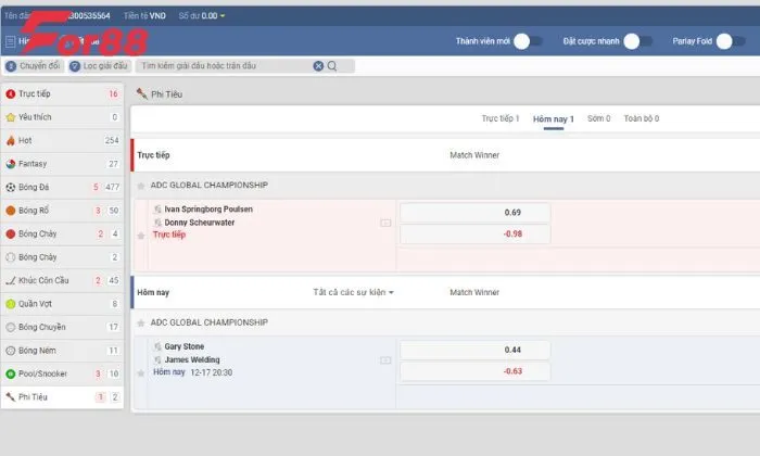 UG Sports For88 Mẹo chơi cá cược hiệu quả trăm trận trăm thắng