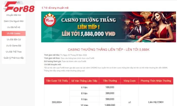 Chương trình thưởng người chơi thắng liên tiếp