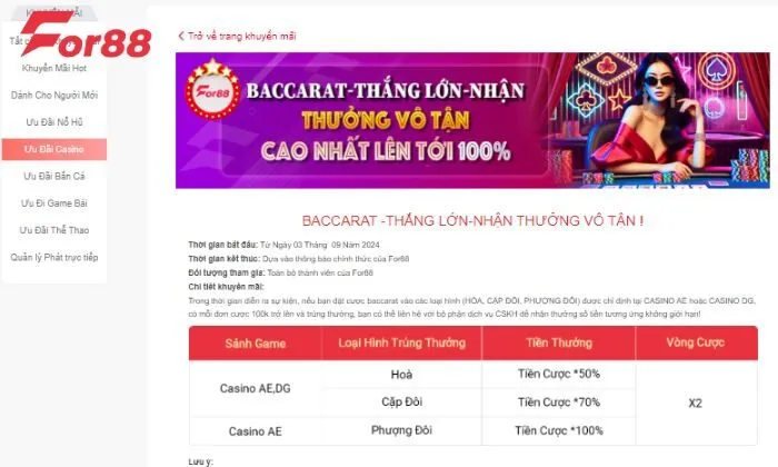 Chương trình: Baccarat -thắng lớn-nhận thưởng vô tận