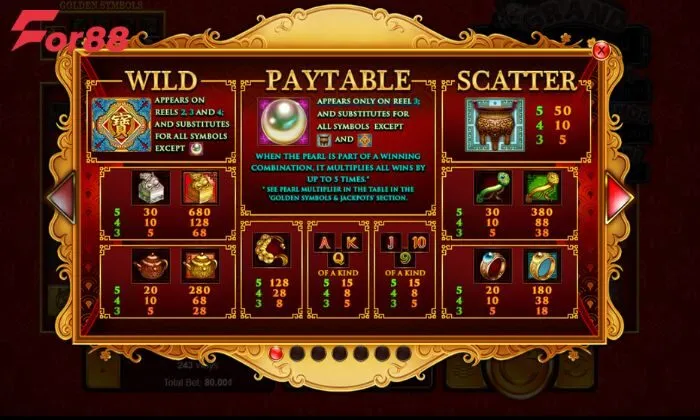 VNRTG slot For88 Phương thức thanh toán